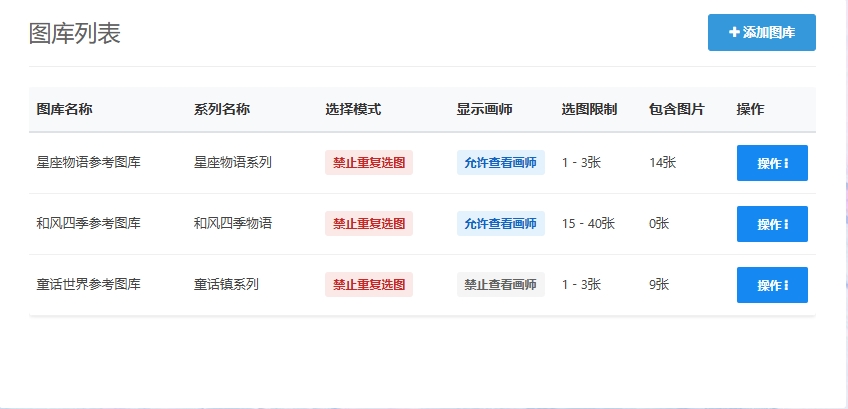 图库列表页面截图