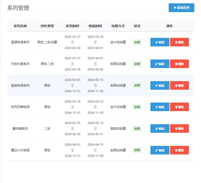 系列列表页面截图